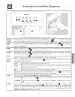 Предварительный просмотр 13 страницы Kenmore 241579602 (0410) Use And Care Manual