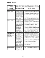 Preview for 15 page of Kenmore 253.27009 Series Use & Care Manual