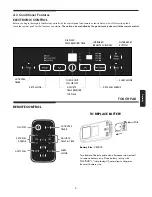 Предварительный просмотр 5 страницы Kenmore 253.35005 Use & Care Manual