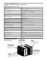 Предварительный просмотр 11 страницы Kenmore 253.35005 Use & Care Manual