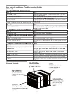 Предварительный просмотр 11 страницы Kenmore 253.35006 Use & Care Manual