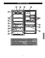 Preview for 5 page of Kenmore 253.44123800 Use & Care Manual