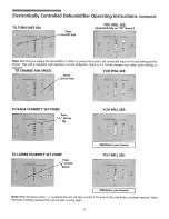 Preview for 4 page of Kenmore 253.5030 Owner'S Manual