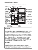 Preview for 32 page of Kenmore 253.6152 Series Use & Care Manual