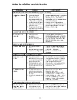 Preview for 51 page of Kenmore 253.6152 Series Use & Care Manual