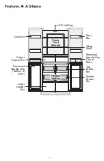 Предварительный просмотр 6 страницы Kenmore 253.70013 Use & Care Manual