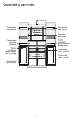 Предварительный просмотр 24 страницы Kenmore 253.70013 Use & Care Manual