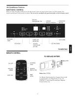 Preview for 5 page of Kenmore 253.70051 Use & Care Manual