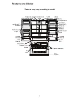 Preview for 7 page of Kenmore 253.7041 series Use & Care Manual