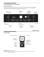 Предварительный просмотр 16 страницы Kenmore 253.76180 Use & Care Manual