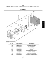 Preview for 15 page of Kenmore 25852 Owner'S Manual