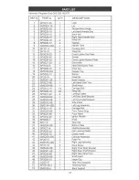 Preview for 27 page of Kenmore 259.162170 Assembly And Operation Manual