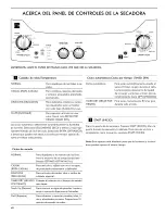 Preview for 40 page of Kenmore 2671532 Use & Care Manual