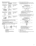 Предварительный просмотр 5 страницы Kenmore 27 IN. (69 CM) Installation Instructions Manual