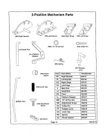 Preview for 11 page of Kenmore 272.98100.491 Sewing machine cabinet Owner'S Manual