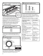 Предварительный просмотр 28 страницы Kenmore 2800*010 Use & Care Manual