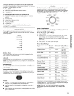 Preview for 13 page of Kenmore 2806 - Elite Oasis HE 4.7 cu. Ft. Capacity Washer User Manual