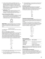 Preview for 39 page of Kenmore 2806 - Elite Oasis HE 4.7 cu. Ft. Capacity Washer User Manual