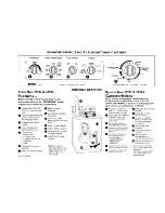 Предварительный просмотр 1 страницы Kenmore 28922 Owner'S Manual