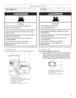 Предварительный просмотр 5 страницы Kenmore 29" (73.7CM) Installation Instructions Manual