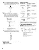 Предварительный просмотр 6 страницы Kenmore 29" (73.7CM) Installation Instructions Manual