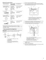 Предварительный просмотр 5 страницы Kenmore 29 IN. (73.7CM) Installation Instructions Manual