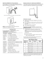 Предварительный просмотр 11 страницы Kenmore 29" Installation Instructions Manual