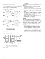 Предварительный просмотр 22 страницы Kenmore 29" Installation Instructions Manual