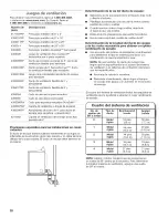 Предварительный просмотр 28 страницы Kenmore 29" Installation Instructions Manual