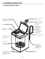 Предварительный просмотр 8 страницы Kenmore 2927000 Service Manual