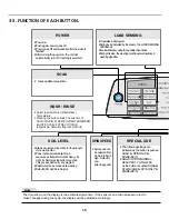 Предварительный просмотр 16 страницы Kenmore 2927000 Service Manual