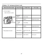 Предварительный просмотр 37 страницы Kenmore 2927000 Service Manual