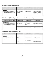 Предварительный просмотр 39 страницы Kenmore 2927000 Service Manual