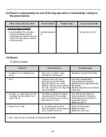 Предварительный просмотр 41 страницы Kenmore 2927000 Service Manual