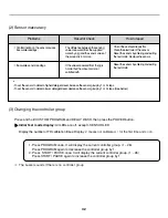 Предварительный просмотр 42 страницы Kenmore 2927000 Service Manual