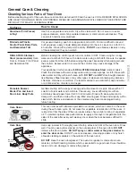 Preview for 11 page of Kenmore 30" Built In Wall Oven Use & Care Manual