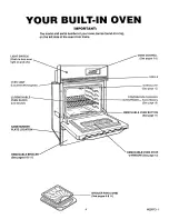 Preview for 5 page of Kenmore 30129 Use, Care, Safety Manual