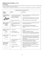 Preview for 12 page of Kenmore 3055 - 24 in. Wall Oven Use & Care Manual