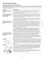 Preview for 17 page of Kenmore 3055 - 24 in. Wall Oven Use & Care Manual