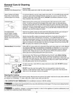 Preview for 18 page of Kenmore 316258040 Use & Care Manual