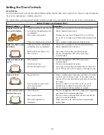 Предварительный просмотр 14 страницы Kenmore 318205341A Use & Care Manual