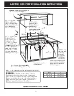 Preview for 2 page of Kenmore 318205431A Installation Instructions Manual