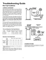 Preview for 21 page of Kenmore 32184 - Power Miser 12 Owner'S Manual