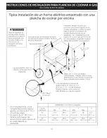 Preview for 14 page of Kenmore 3248 - Elite 30 in. Gas Cooktop Installation Instructions Manual