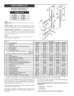 Preview for 28 page of Kenmore 32986 - Power Miser 9 Instruction Manual