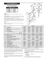 Preview for 29 page of Kenmore 32986 - Power Miser 9 Instruction Manual