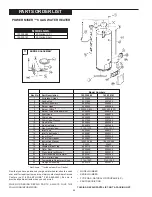 Preview for 28 page of Kenmore 33916 - 50 Gallon Short Natural Gas Water Heater Owner'S Manual