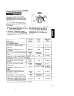 Предварительный просмотр 27 страницы Kenmore 3405602 Owner'S Manual And Installation Instructions