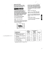 Предварительный просмотр 31 страницы Kenmore 3405602 Owner'S Manual And Installation Instructions