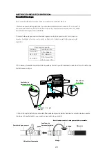 Preview for 23 page of Kenmore 34562 Use & Care Manual